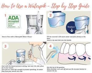 How To Use A Waterpik