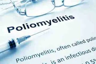 How does the poliovirus infect someone?