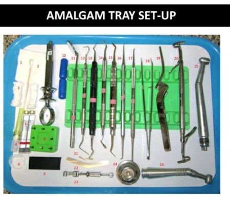 List 20 Dental Amalgam Tray Set-Up Instruments