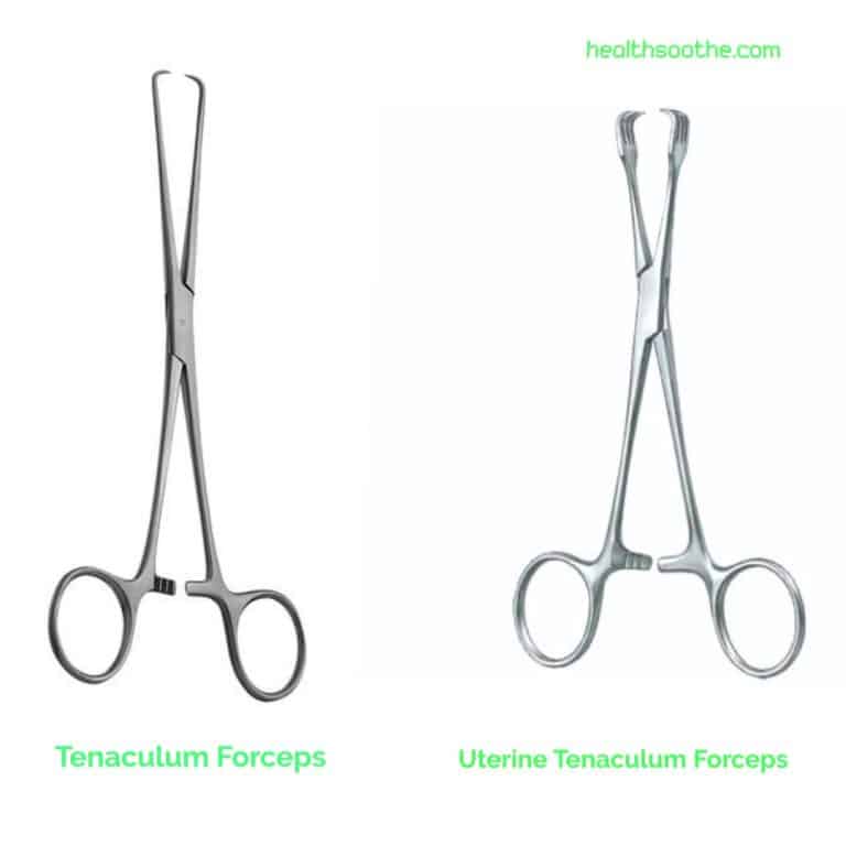 Tenaculum forceps and their uses