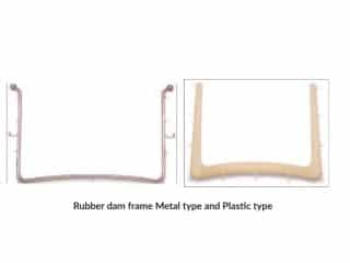 Rubber dam frame (a) Metal type (b) Plastic type