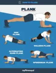 How To Plank Longer