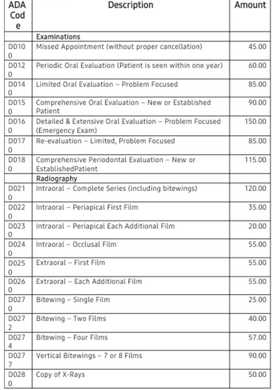 Dental ADA Codes