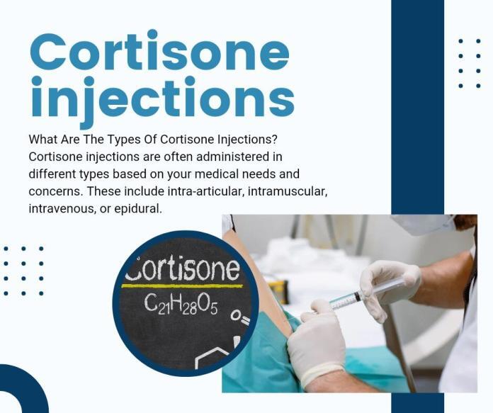 Cortisone Injections Types Benefits And Risks