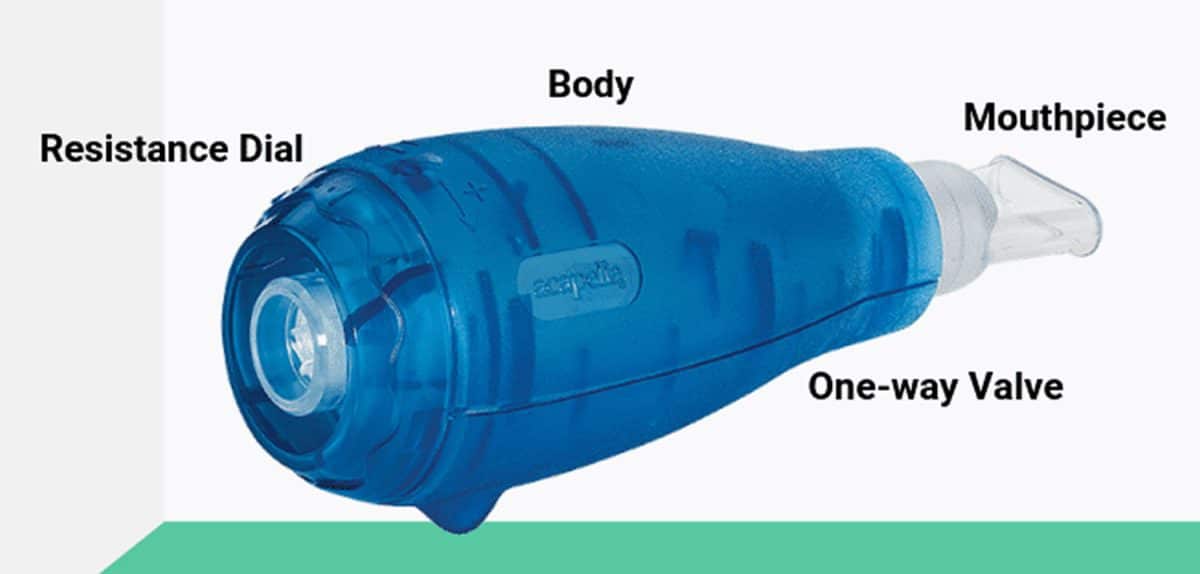 Flutter Valve What You Should know Respiratory Apparatus