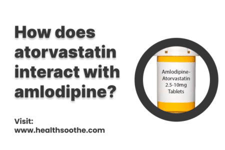 how does atorvastatin interact with amlodipine?