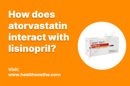 how does atorvastatin interact with lisinopril?