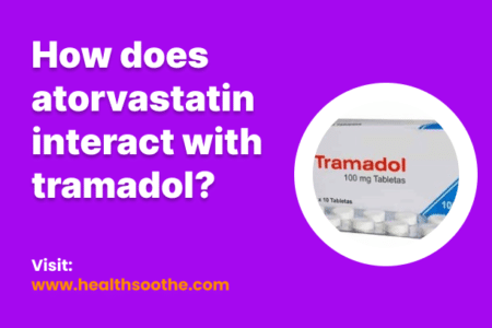 how does atorvastatin interact with tramadol?