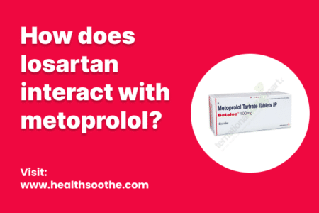 how does losartan interact with metoprolol?