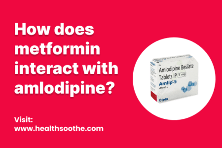 how does metformin interact with amlodipine?