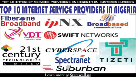 Top 10 Internet Service Providers In Nigeria By Customer Numbers As Of Q3 2024 - Statescall.ng